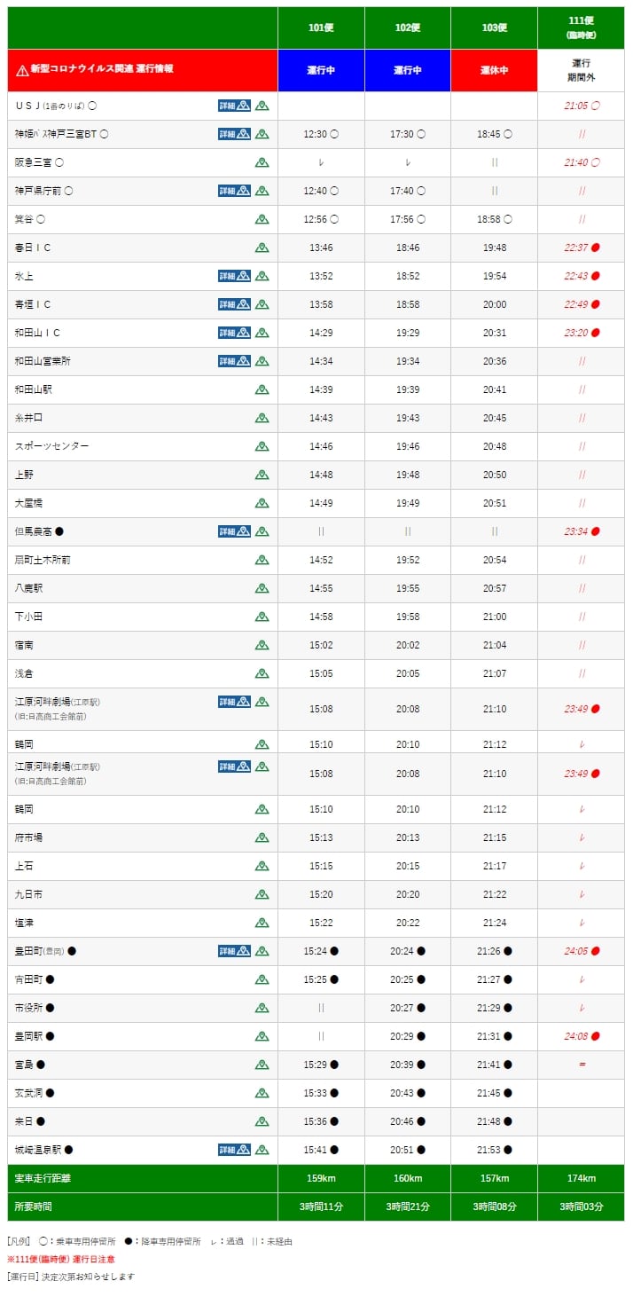 京都大阪到城崎溫泉交通方式整理|JR西日本鐵路、高速巴士